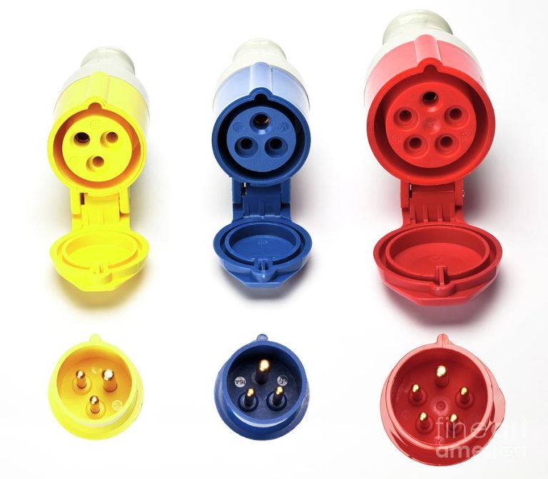 Industrial Plugs, Sockets & the Silent Strength of Quality Electronic ...